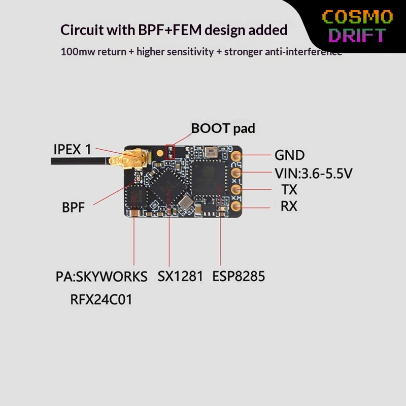 Drone Racing Transmitter - Hot BAYCK Expresslrs Elrs Alıcı 2.4